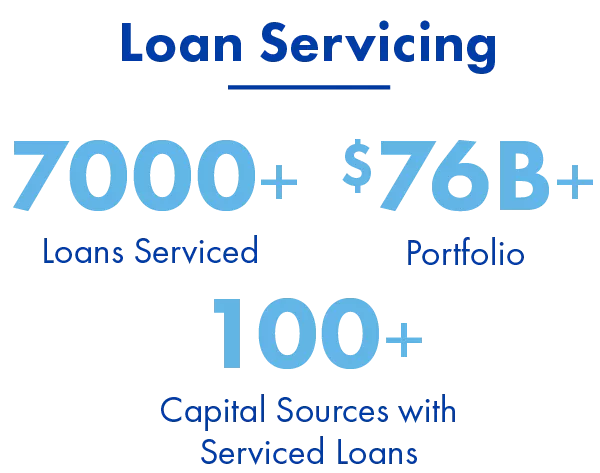 2023-Loan-Servicing-Data